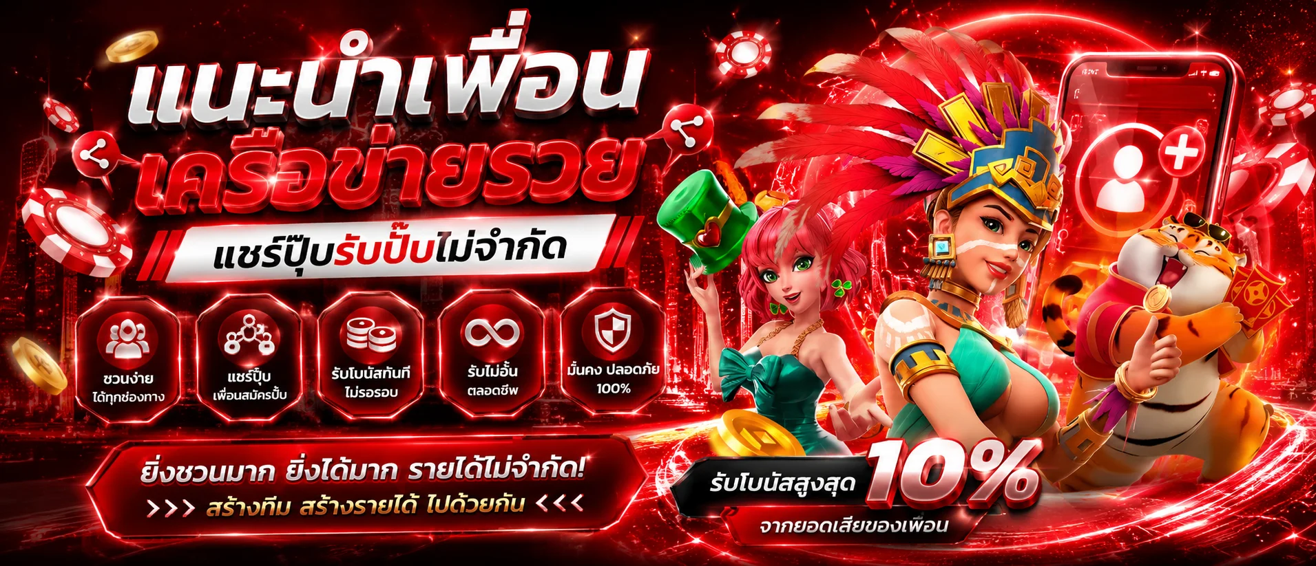 หวยออนไลน์ LOTTO ครบทุกตลาดบน VVIP1668